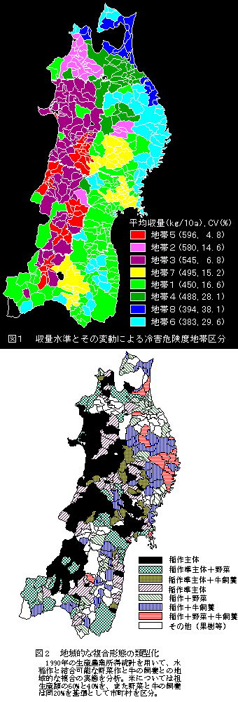 ���ʐ����Ƃ��̕ϓ��ɂ���Q�댯�x�n�ы敪�@�Ɓ@�n��I�ȕ����`�Ԃ̗ތ^��