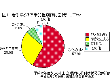 ��茧�i��ʍ�t�ʐσV�F�A