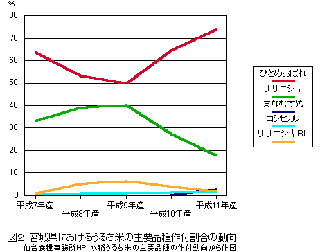 �{�錧�ɂ����邤�邿�Ă̎�v�i���t�����̓���
