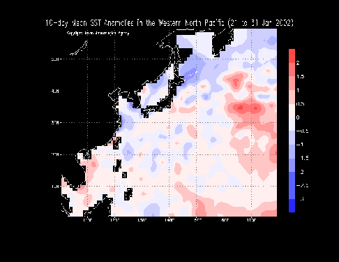 �C�ʐ������z�̕��N�΍�